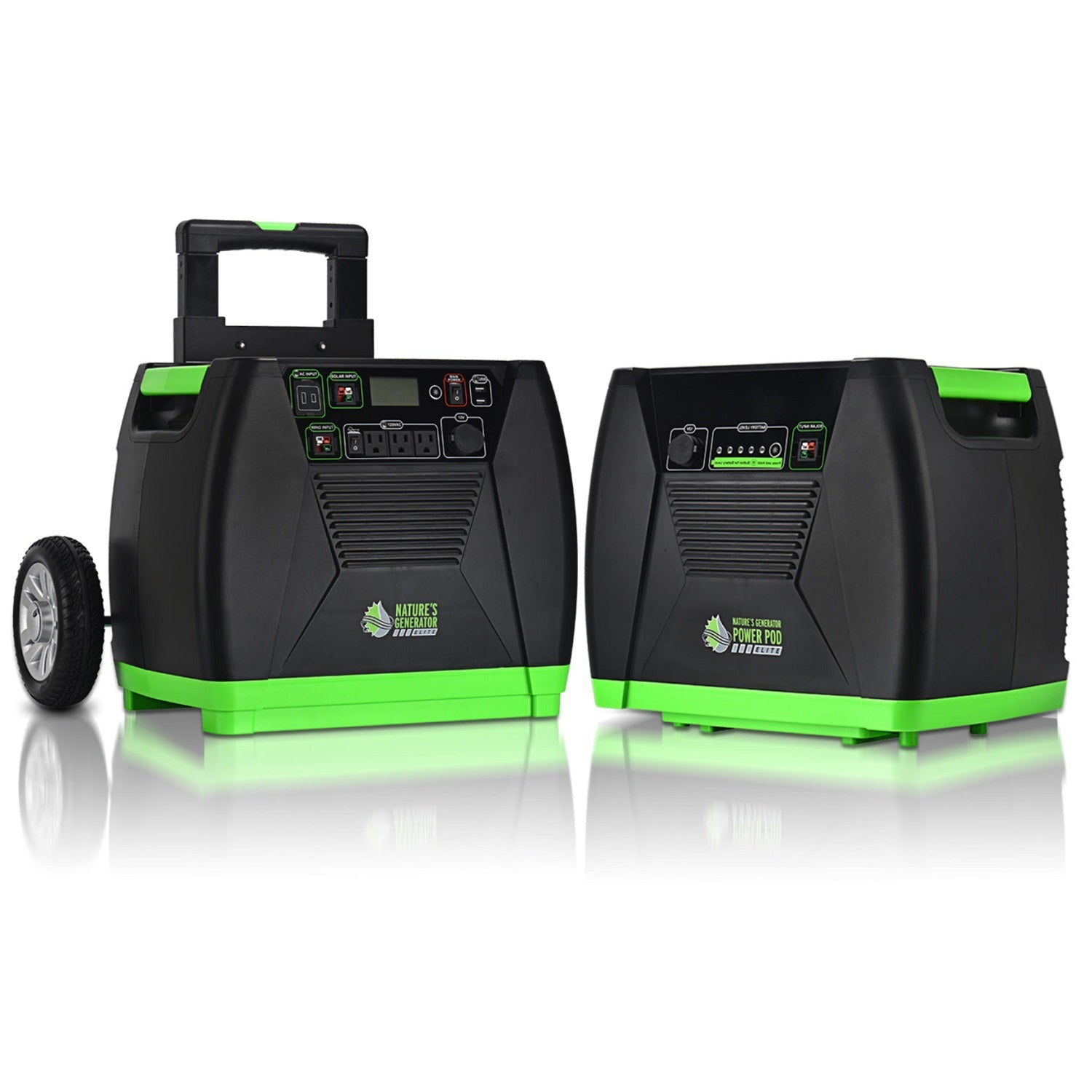 Nature's Generator Elite Gold - WE System