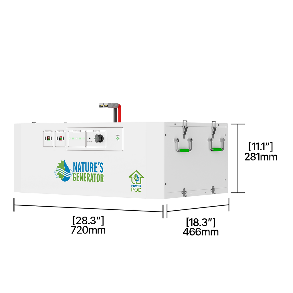 Powerhouse V2 Solar and Wind Generator