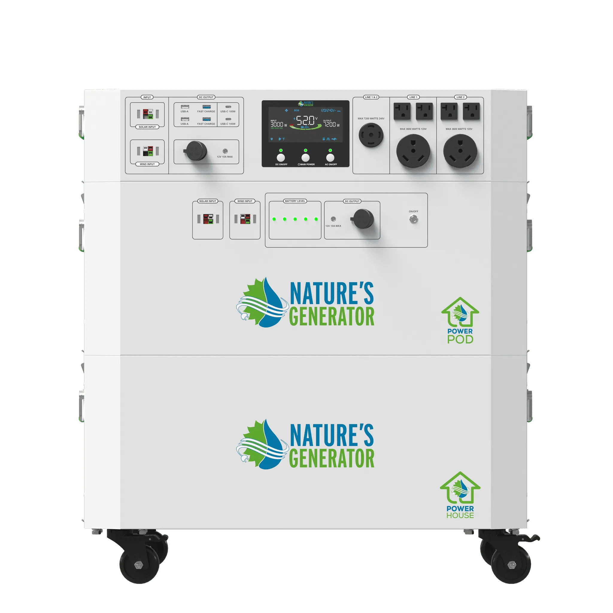 Powerhouse V2 Whole Home Generator